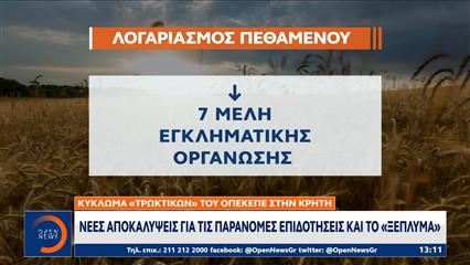 Κύκλωμα «τρωκτικών» του ΟΠΕΚΕΠΕ στην Κρήτη