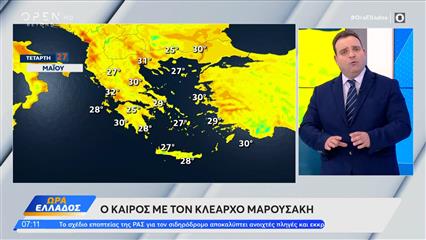 Καιρός 27/05/26: Ήπιος ο καιρός με άνοδο της θερμοκρασίας