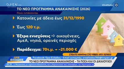 Το νέο πρόγραμμα ανακαίνισης - Τα ποσά και οι δικαιούχοι