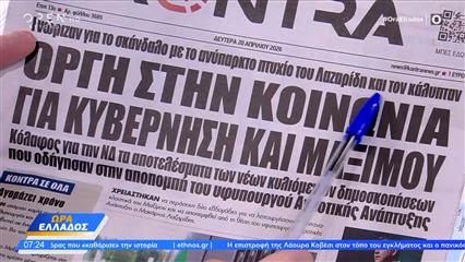 Εφημερίδες 20/04/2026: Τα πρωτοσέλιδα