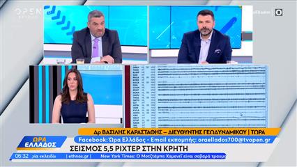 Κρήτη: ισχυρός σεισμός 5,7 Ρίχτερ ανοιχτά του Λασιθίου