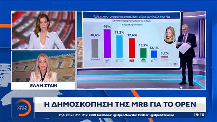 Το Β’ Μέρος της μεγάλης δημοσκόπησης της MRB απο το ΟΡΕΝ