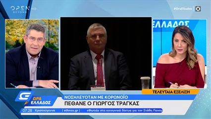 Πέθανε ο Γιώργος Τράγκας
