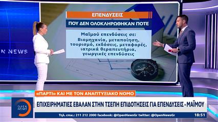 Επιχειρηματίες έβαλαν στην τσέπη επιδοτήσεις για επενδύσεις «Μαϊμού»
