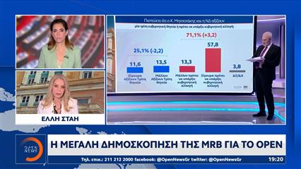 Η Μεγάλη δημοσκόπηση της MRB για το OPEN