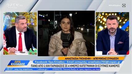 Πάνω απο 2.500 παραβάσεις κατέγραψαν οι έξυπνες κάμερες