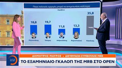 Δημοσκόπηση MRB: Το εξαμηνιαίο γκάλοπ για το OPEN