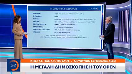Η μεγάλη δημοσκόπηση του OPEN