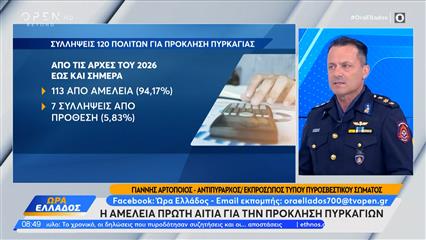 Έληξε η προθεσμία για τις δηλώσεις των ακαθάριστων οικοπέδων - Ξεκινούν οι έλεγχοι