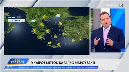 Καιρός 29/06/2026: Υποχωρούν σταδιακά τα μελτέμια,ανεβαίνει η θερμοκρασία