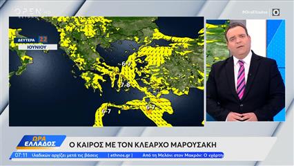 Καιρός 22/06/26: Τα μελτέμια κυριαρχούν και σήμερα