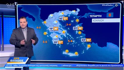 Καιρός 08/07/2026: Με αρκετή ζέστη θα κυλήσει το 24ωρο