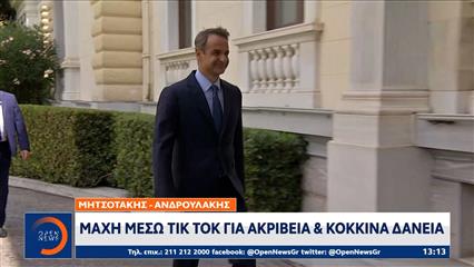 Μάχη μέσω TikTok για ακρίβεια και κόκκινα δάνεια