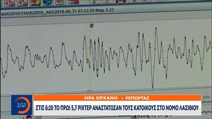 Νομός Λασιθίου: Στις 6:20 το πρωί 5,7 Ρίχτερ αναστάτωσαν τους κατοίκους