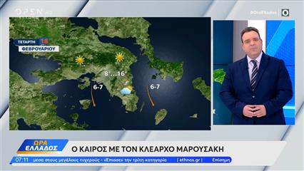 Καιρός 18/02/26: Υποχωρεί η κακοκαιρία με έντονους ανέμους