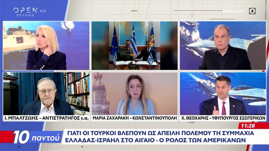 Τουρκική πρόκληση Νότια της Κρήτης