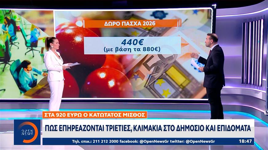 Στα 920 ευρώ ο κατώτατος μισθός: Πώς επηρεάζονται τριετίες, κλιμάκια στο δημόσιο και επιδόματα